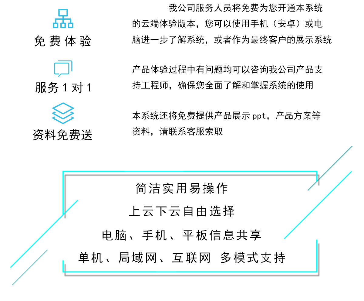 联系我们 产品优势