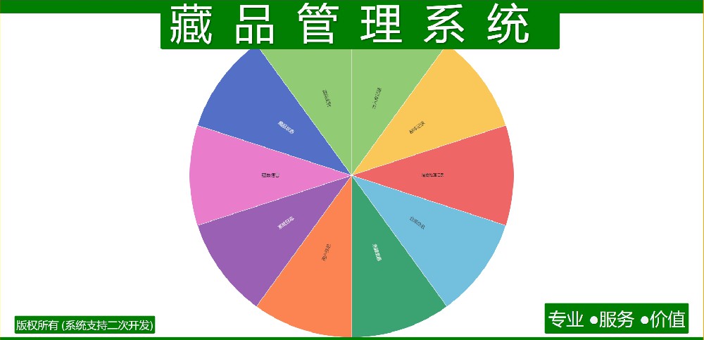 藏品管理系统